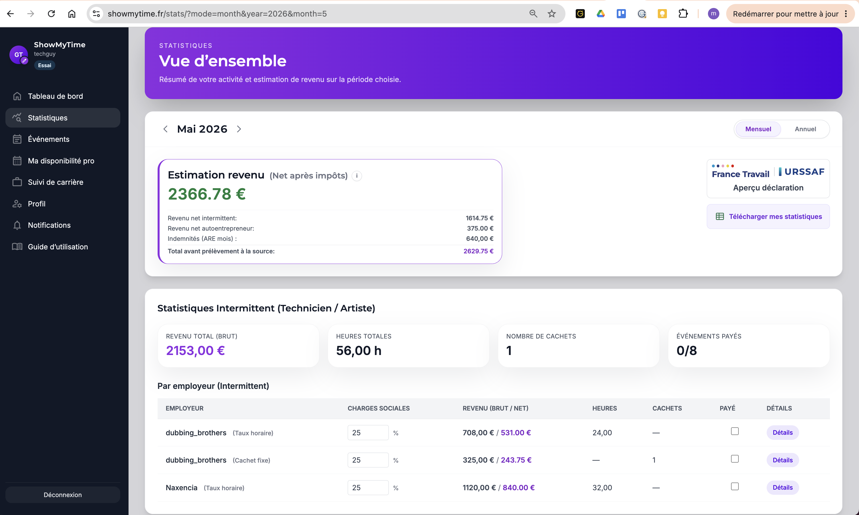 ShowMyTime — tableau de bord statistiques web : revenus, heures et aperçu déclaration.