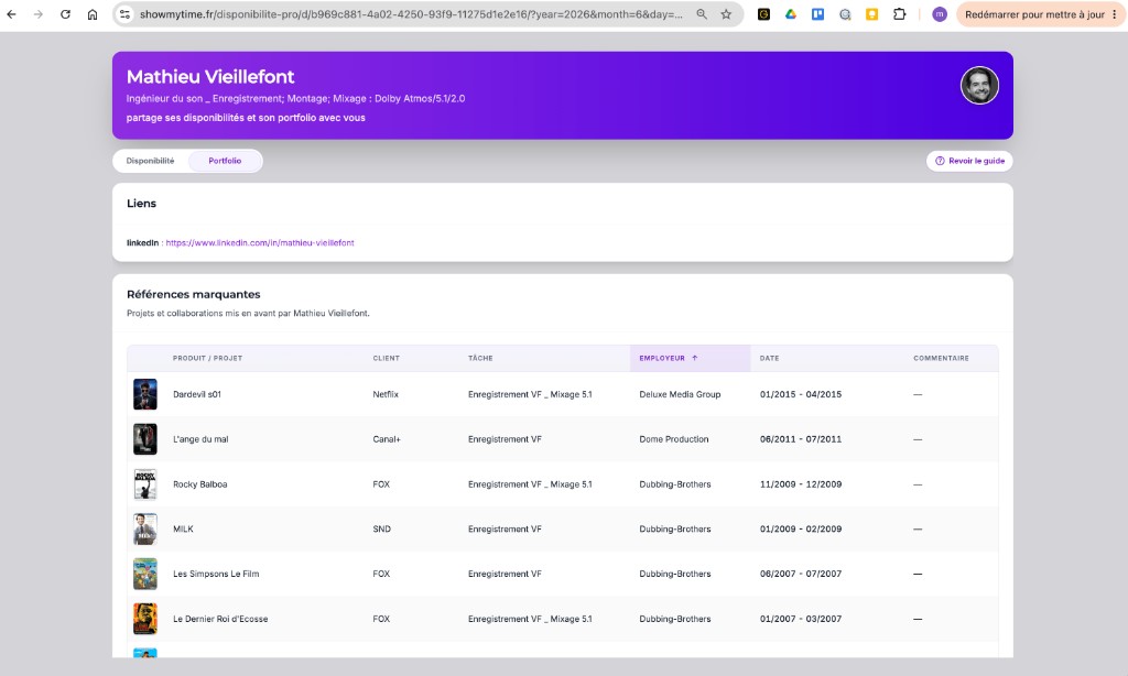 ShowMyTime — vue employeur : portfolio et références marquantes partagés.
